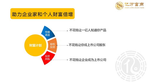 警惕排除七通病 企業想不長久都難