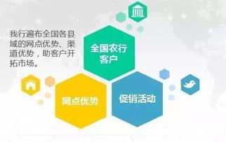 農銀e管家 企業(yè)管理好幫手，為您創(chuàng)造更大價值