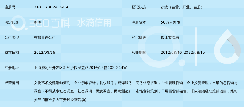上海普育文化發展